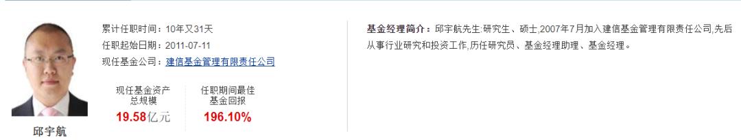 建信基金有哪些好的基金能够选择,建信基金日常公告系列