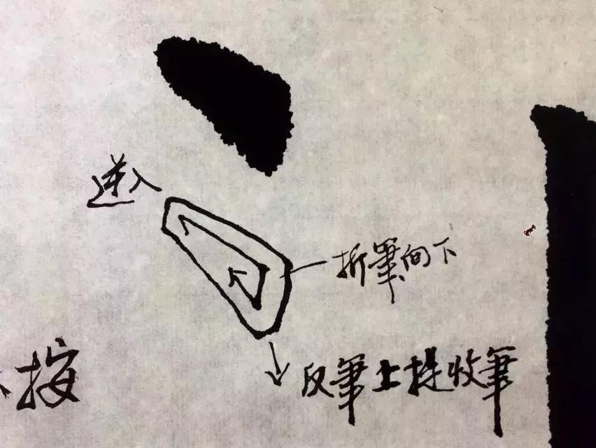 毛笔字书法入门基本功笔法,毛笔笔法基本功练习