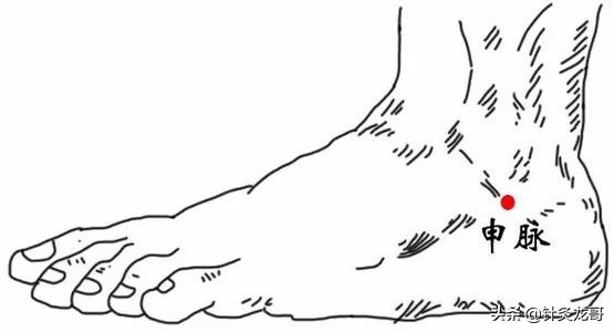 奇经八脉重点穴位,灵龟八脉交会穴的准确位置图