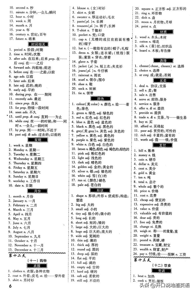 初中思维导图1600单词速记,初中1600个必背词根词缀单词速记