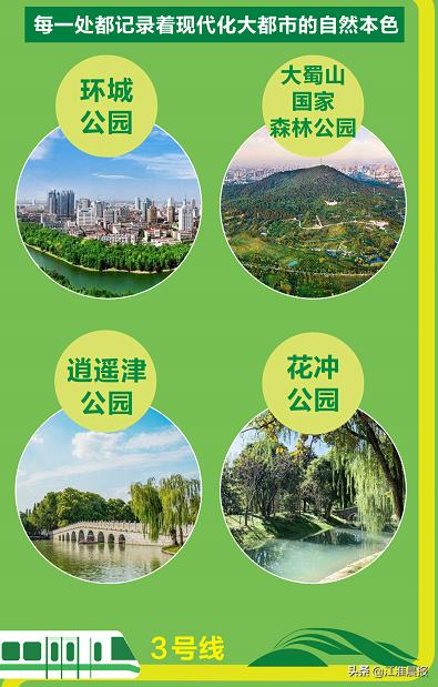 合肥坐地铁一号线能够玩哪些景点,合肥地铁直达景区有哪些