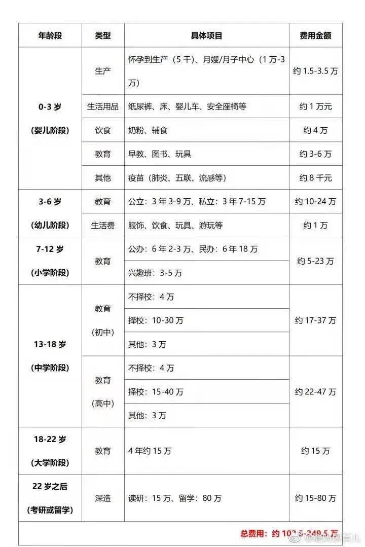 三孩政策到底放开了没,三孩政策已经生三孩的怎么办