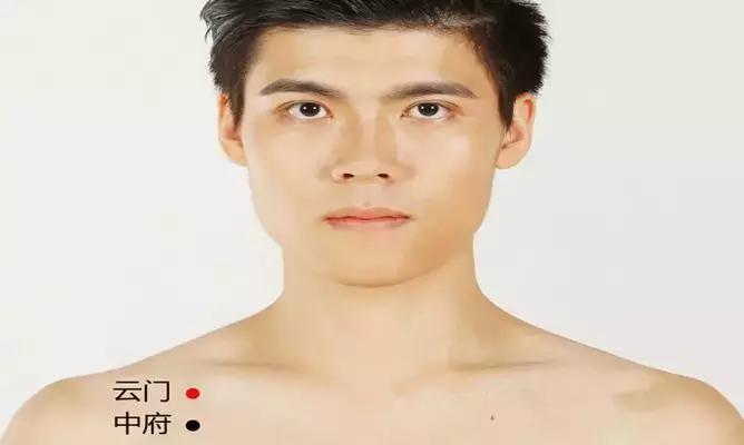 人体穴位图每个穴位都能够干什么,人体穴位图及每个穴位功能