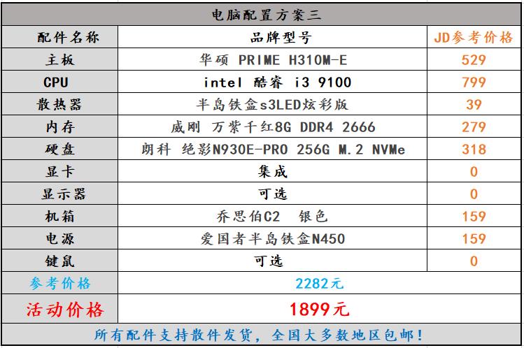 2020年主流台式电脑配置清单,电脑兼容机配置推荐