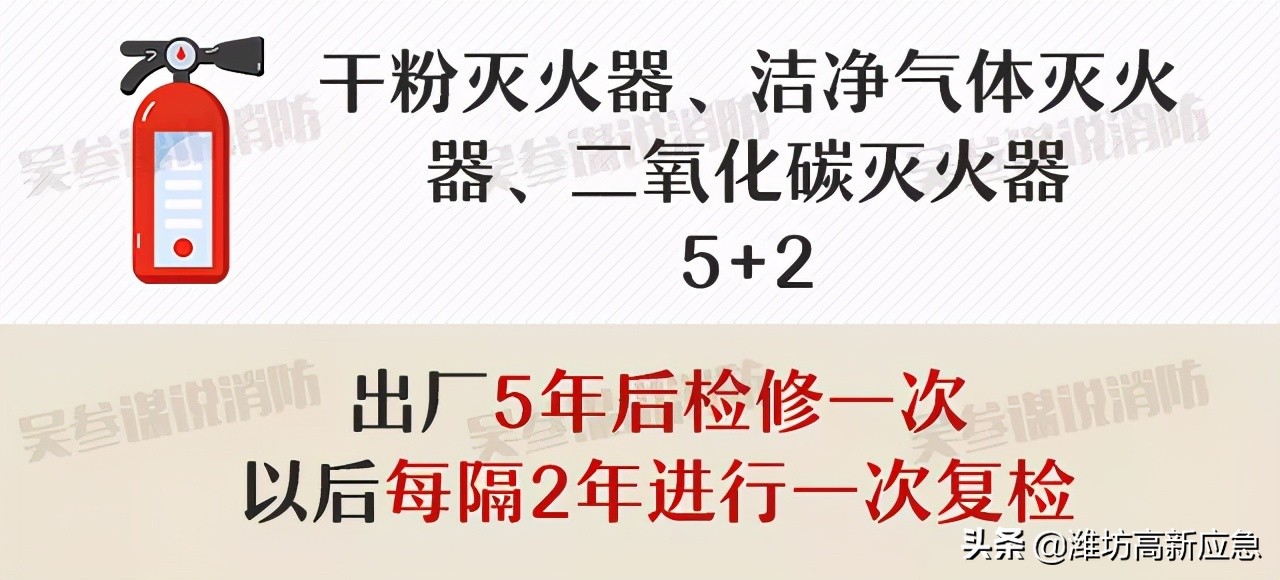 灭火器使用方法专业讲解,灭火器的基本知识讲解