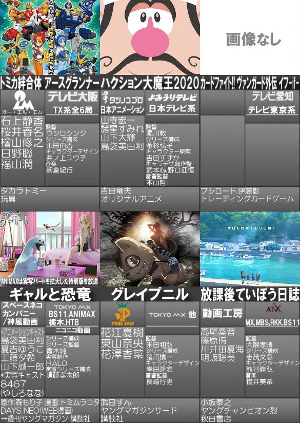 2020年二月新番推荐二期,2021年4月全部新番