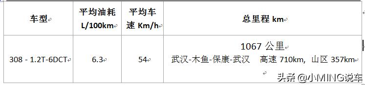 家庭煮夫还是西装暴徒，细品这款被严重低估的紧凑级家轿