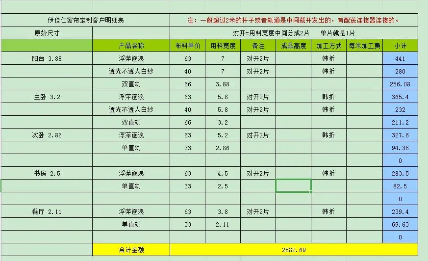 法式窗帘用罗马杆还是轨道好看,现在流行罗马杆还是轨道窗帘