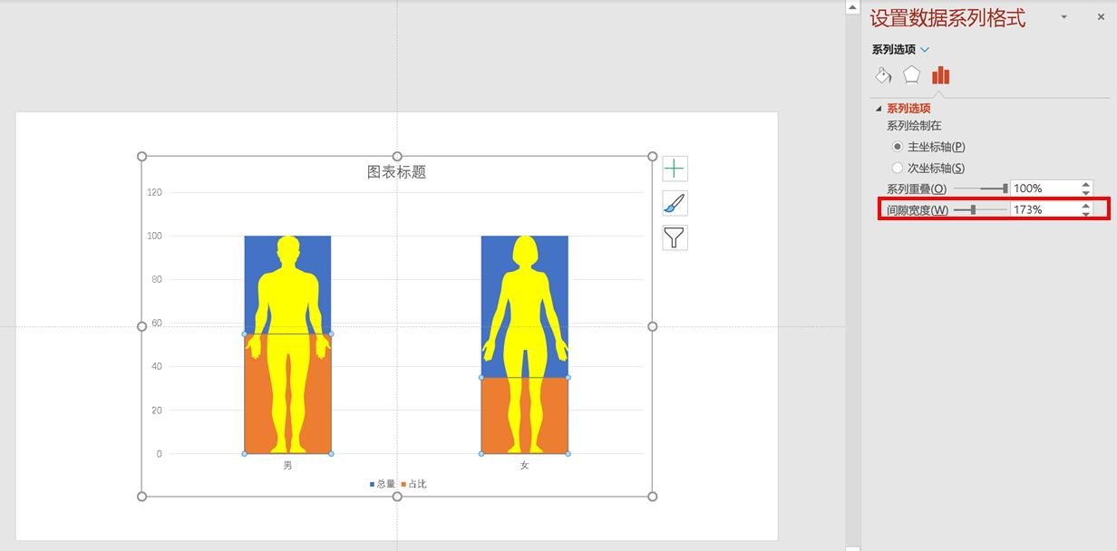 ppt柱形图入门完全教程,ppt柱形图制作技巧与案例