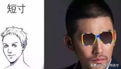 典型的三分靠长相七分靠打扮,三分长相七分打扮的简单概括