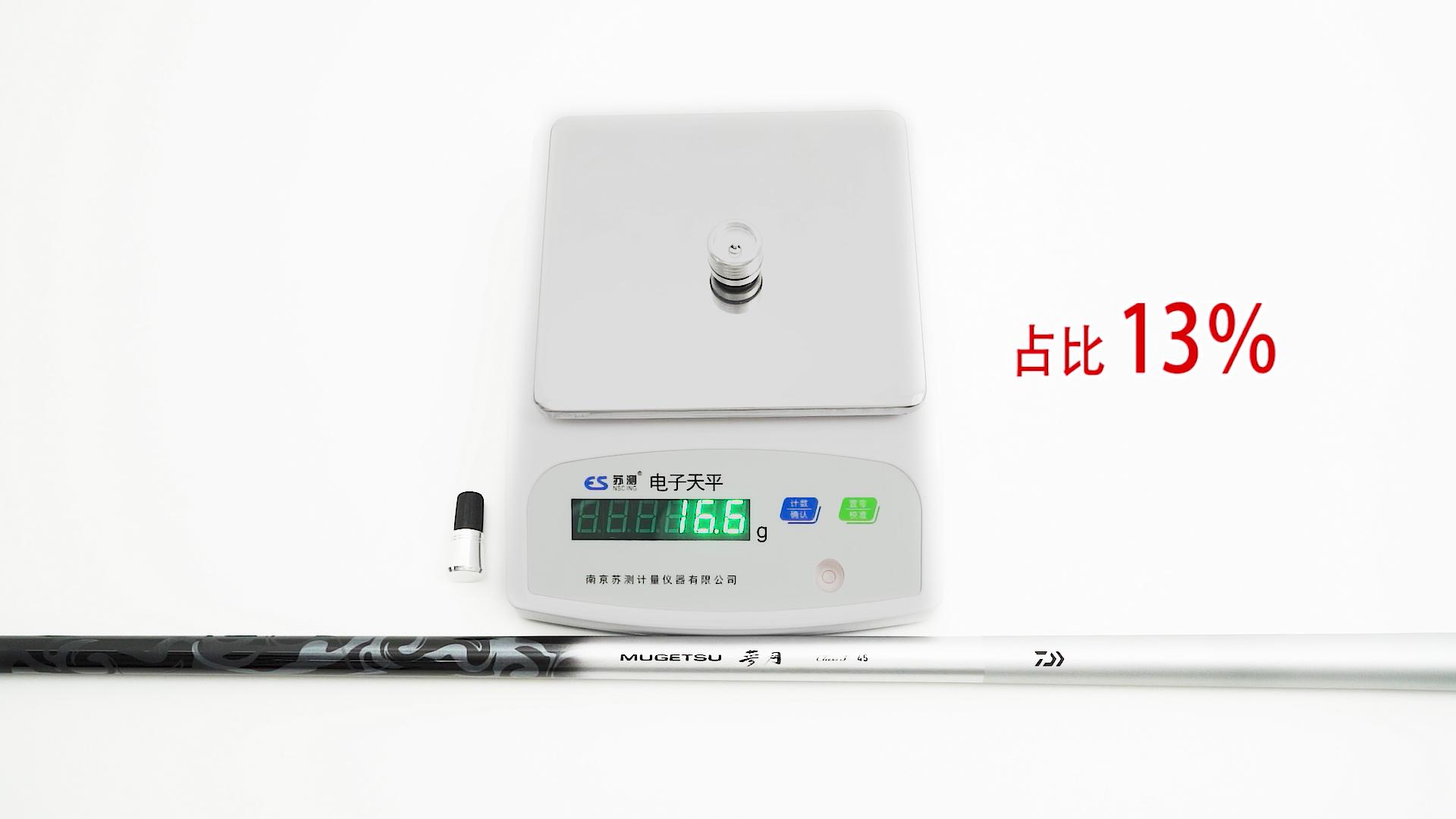 用几十块钱的鱼竿丢人吗,有必要入手一根3000的鱼竿吗