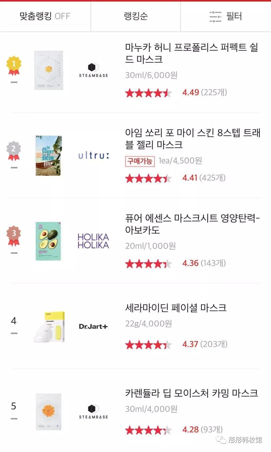 韩国人根本不知道的面膜,那些你不知道的韩国美妆好物