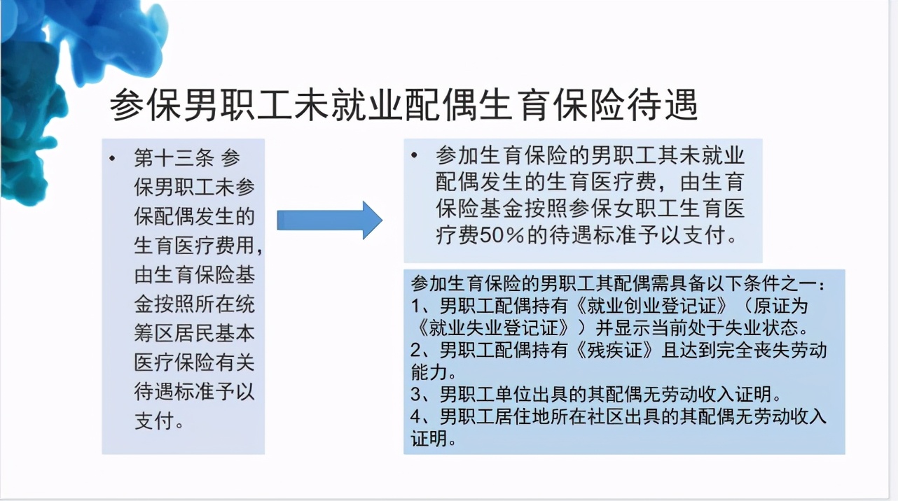 一文轻松看懂生育保险如何报销，推荐给未来的宝妈宝爸