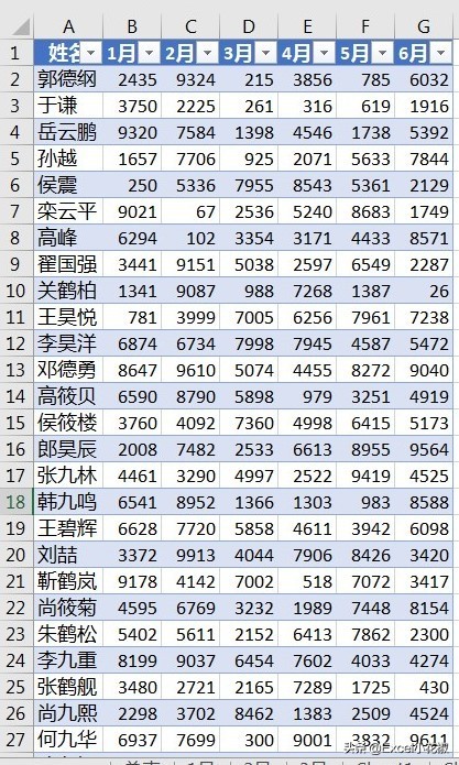 excel表格如何锁定首行,如何同时冻结首行首列