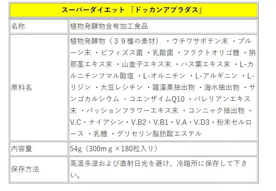 日本的酵素有什么副功能,日本酵素减肥骗局