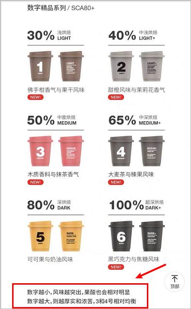 天猫618终极榜单出炉,天猫618带你发现生活新惊喜