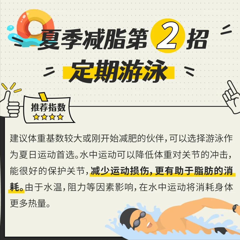 夏天前暴瘦30斤的方法,冬天40天瘦20斤减肥法