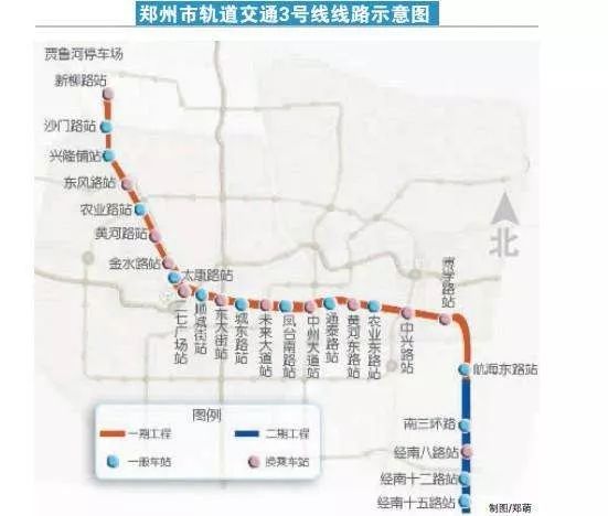 郑州最新规划利好,郑州未来有什么大事