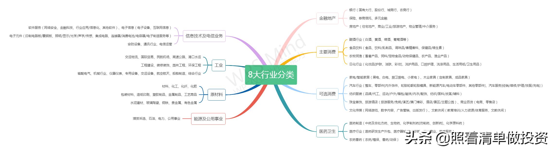 汇顶科技2019年报分析：指纹识别芯片龙头，净利润23亿