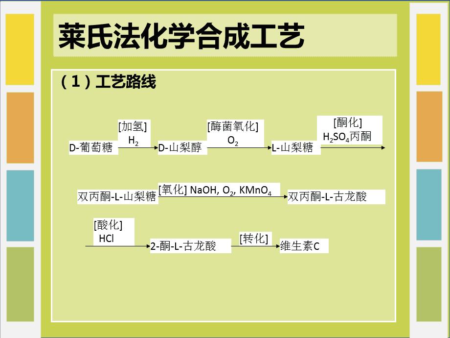 中国药企大逃杀,中国医药的绝地反击