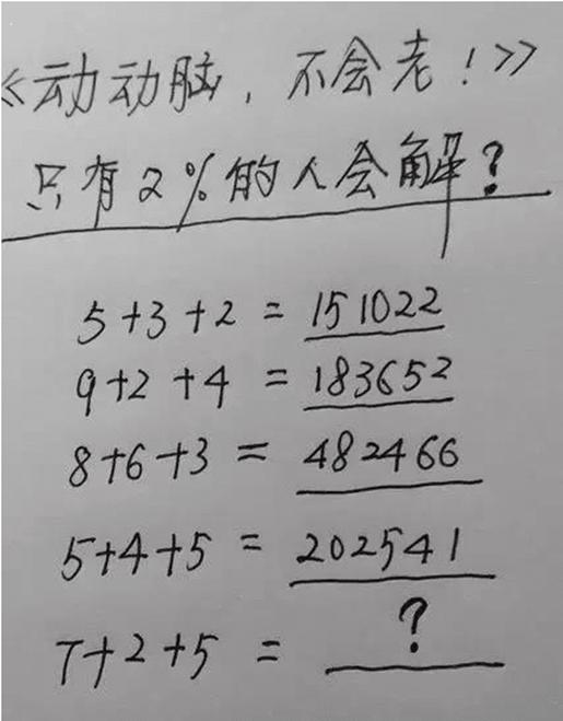 不联系的同学借钱怎么高情商回复,怎么回复借钱的同学