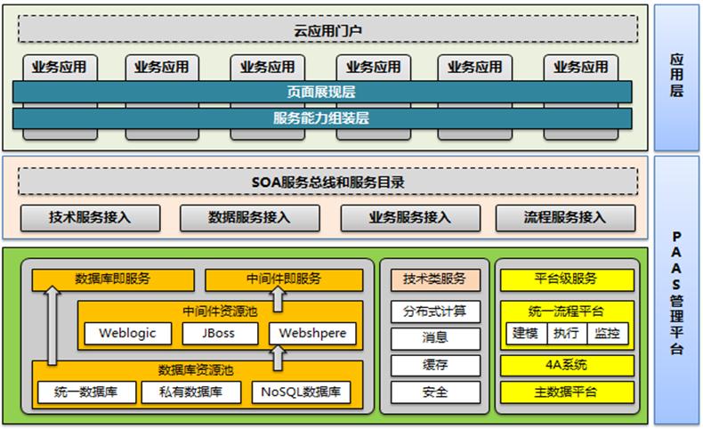 构图排版布局详细讲解,框架构图基础知识