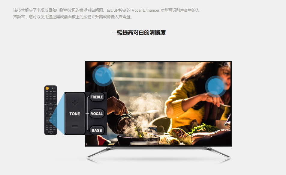 完全的声音表现比新格式更吸引我！安桥TX-RZ840家庭影院功放试用