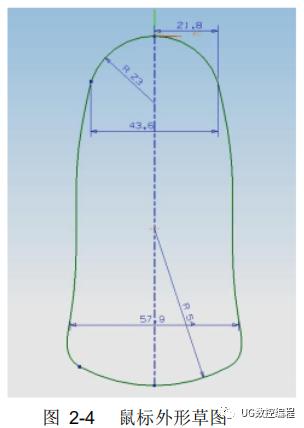 ug编程3d动态模拟怎么使用,UG编程高效模板