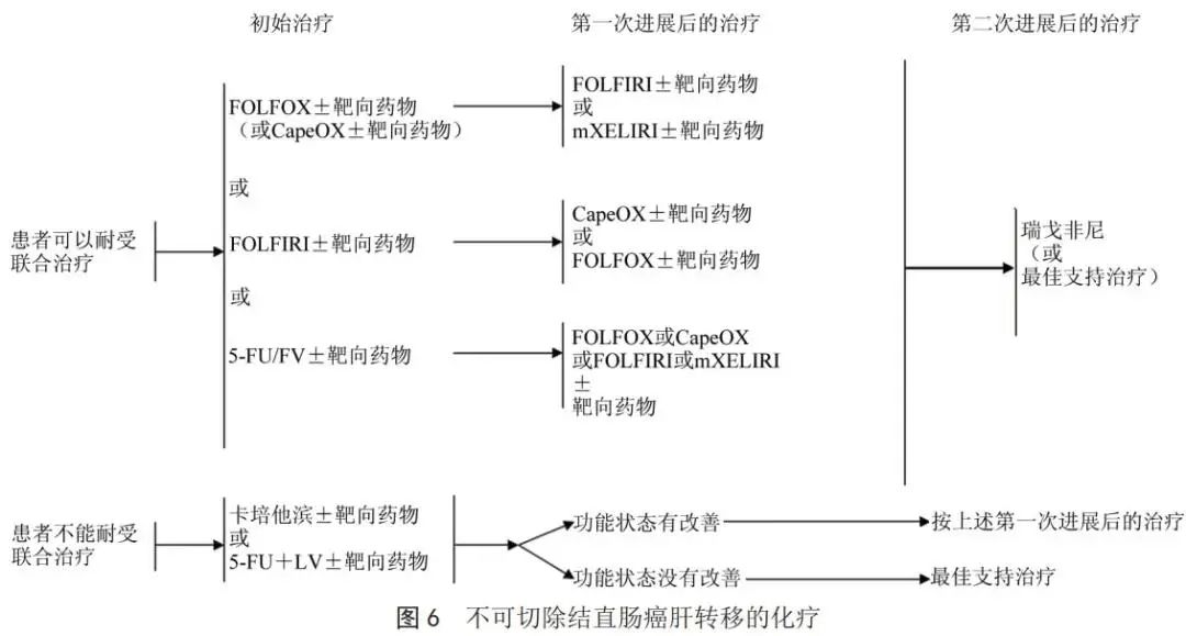 县中医院首例腹腔镜手术圆满告捷,直肠癌腹腔镜手术告捷案例