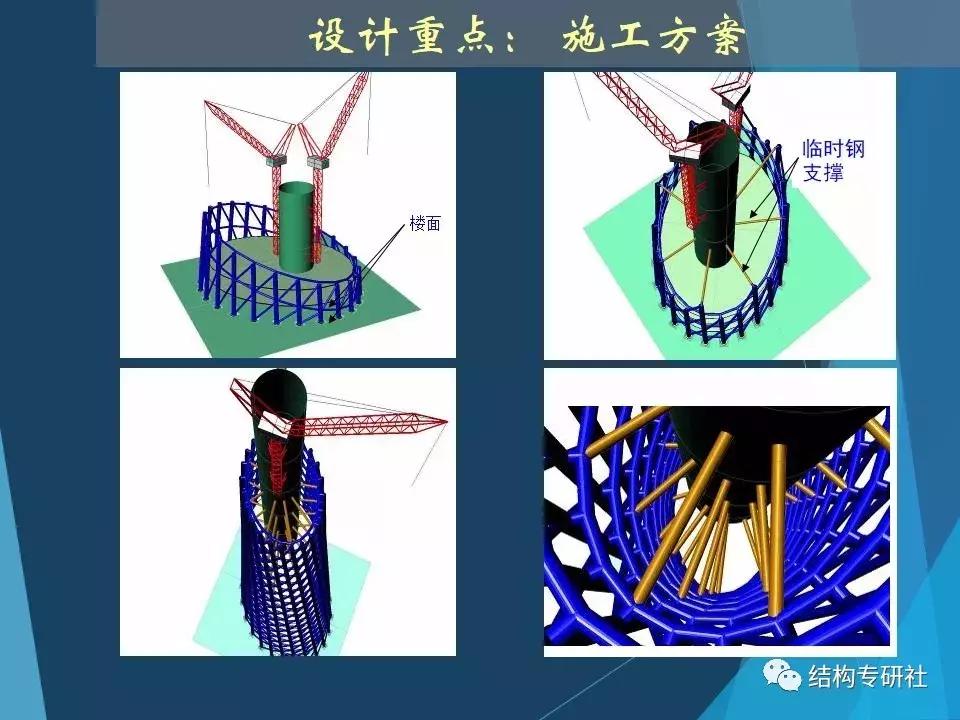 从冷却塔到小蛮腰科技馆,冷却塔和小蛮腰科学原理