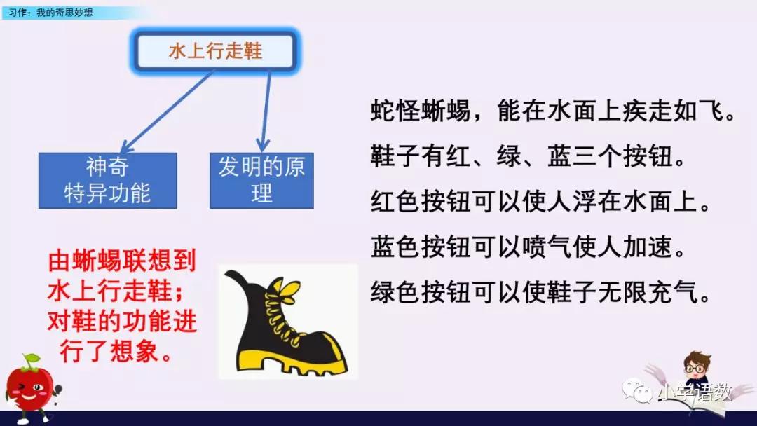 我的奇思妙想文章500字四年级下册,四年级下册我的奇思妙想写作技巧