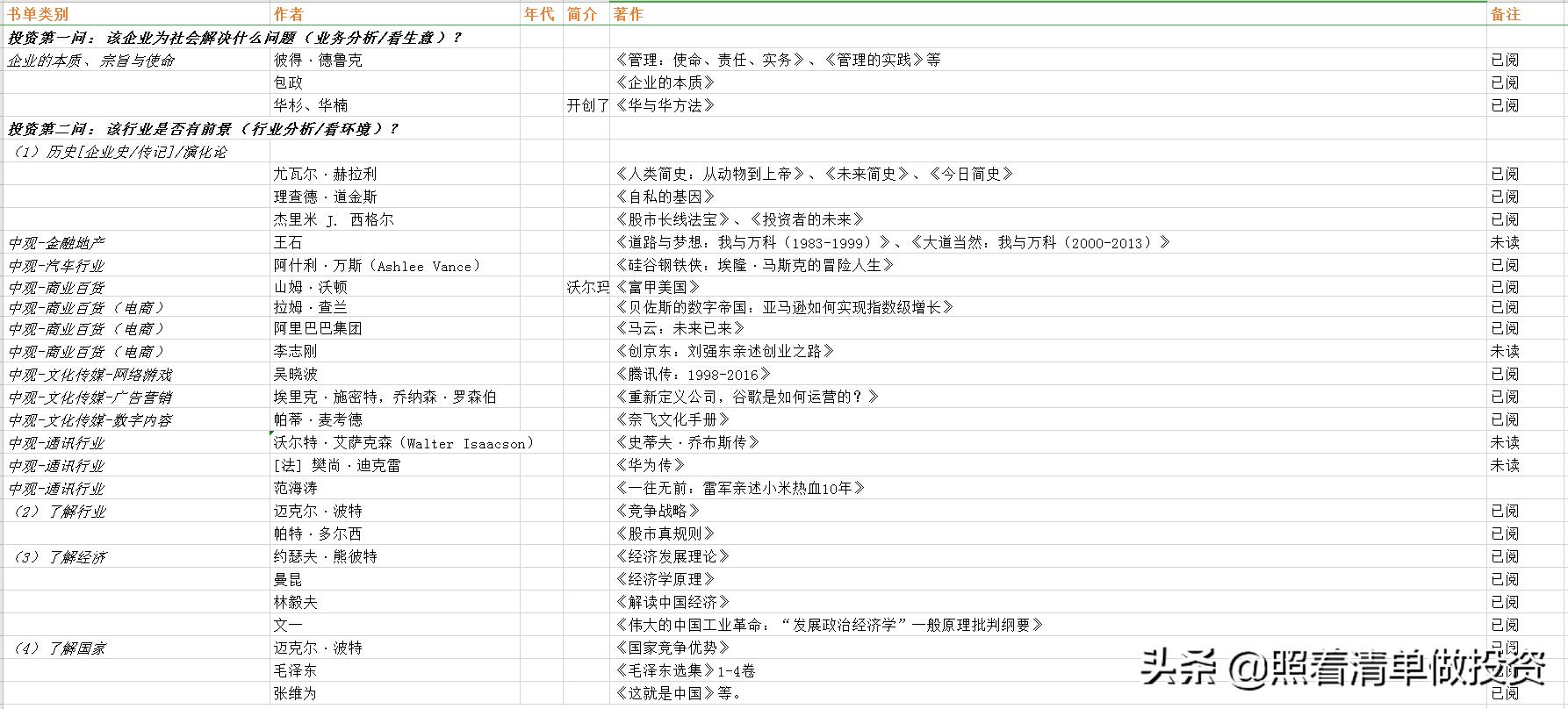 汇顶科技2019年报分析：指纹识别芯片龙头，净利润23亿
