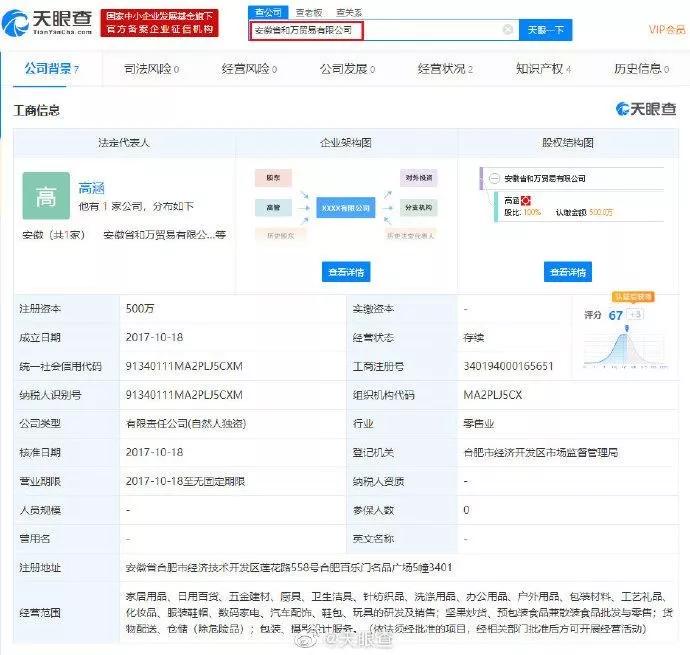 知道薅羊毛，但你却不知道薅羊毛背后的那些事……