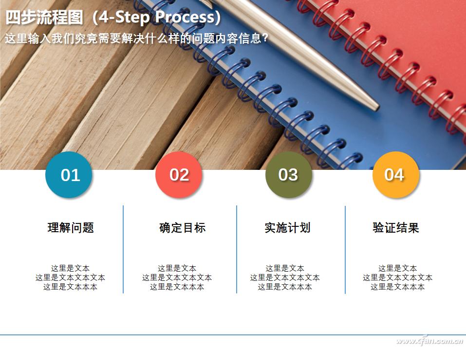 办公小技巧快速制作ppt漏斗图,办公小技巧ppt模板免费下载