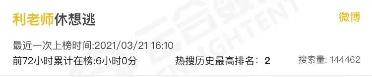 利路修输给谁了,利路修晋级告捷了吗