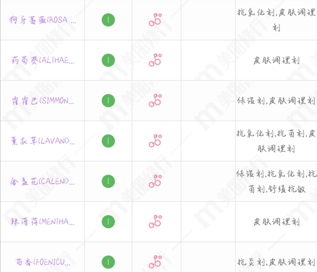 出汗头发油合适什么洗发水,洗发液香水型控油