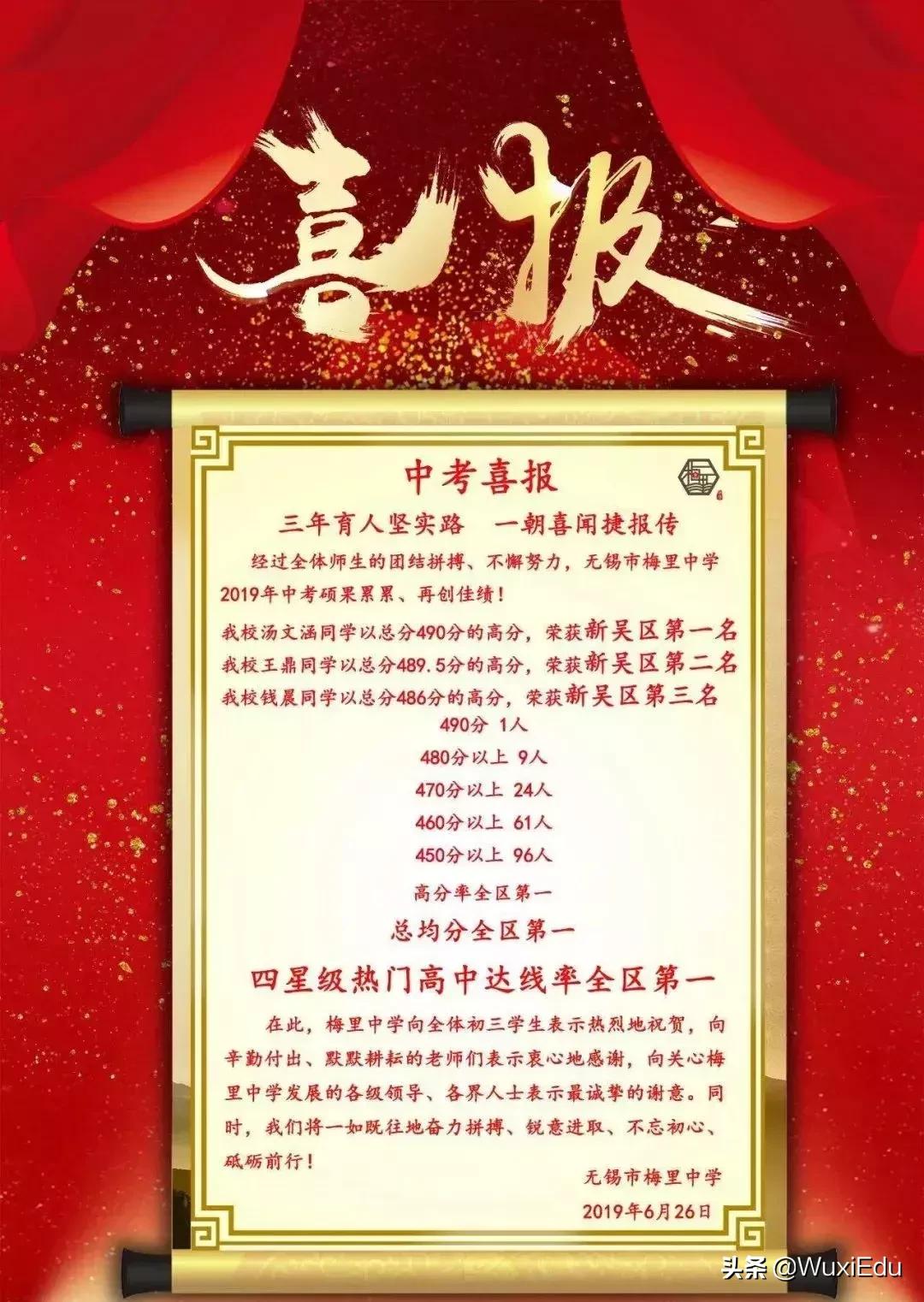 @无锡家长，你们期待的无锡热门学校中高考喜报来了
