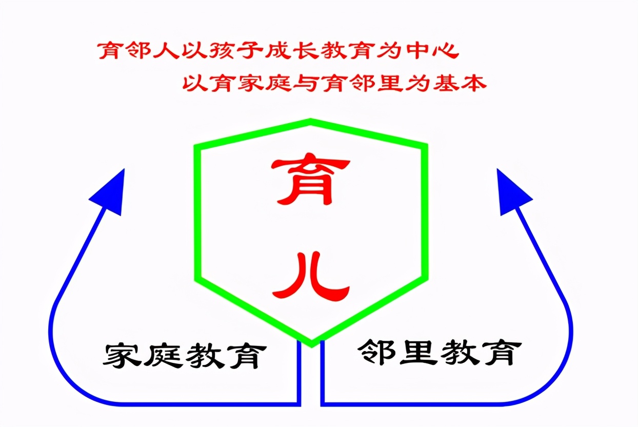 为什么说中国是重视教育的民族,为什么发达国家都重视教育