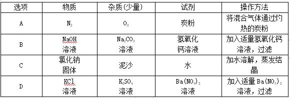 2018河北化学初赛试卷,21年河北中考化学推断题