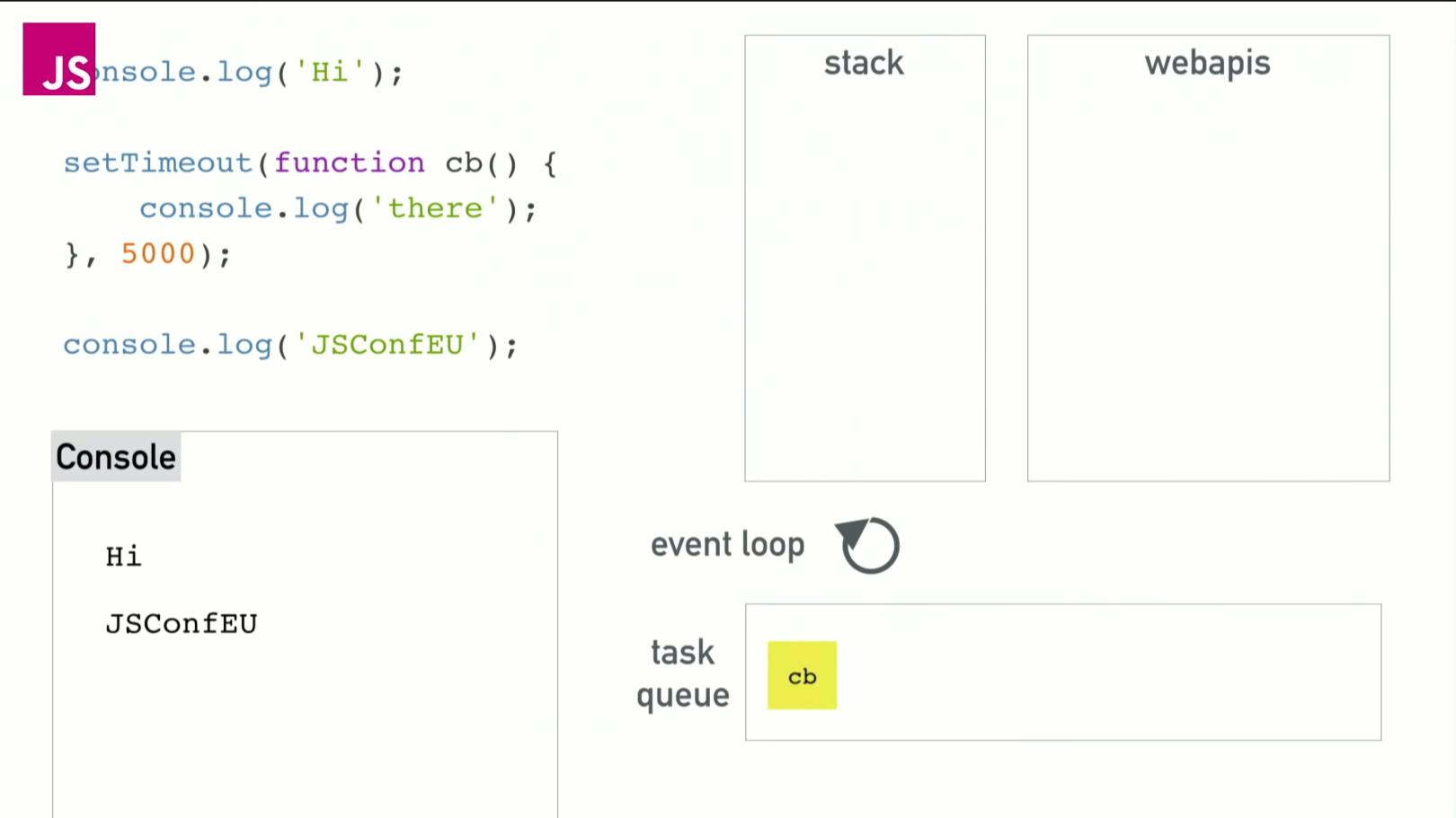 javascript基础知识,JavaScript基础