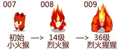 那些只有我的世界老玩家才懂的梗,那些只有老mc才知道的秘密