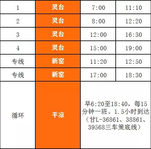 兰州至平凉客运时刻表,庄浪平凉客运时刻表