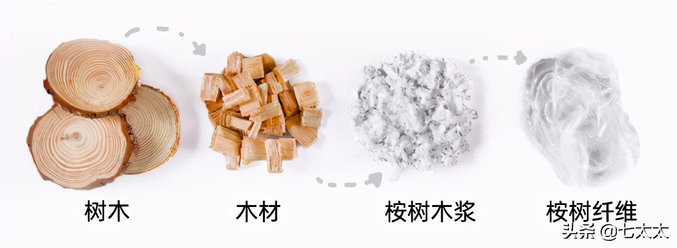 后悔没早买！深挖10大国潮童装，你怎么这么好看