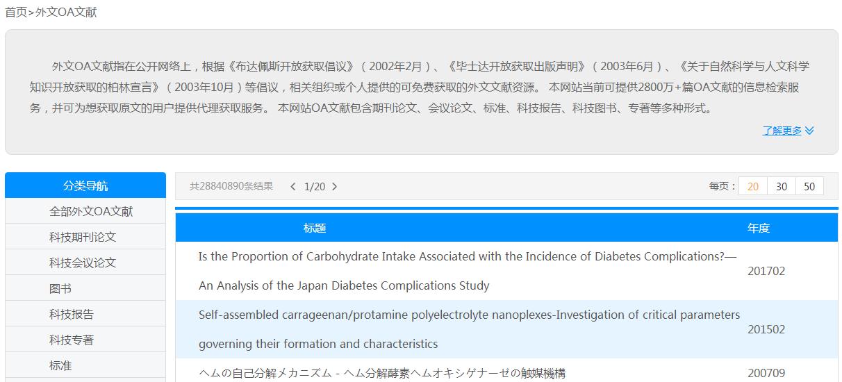哪个网站能够免费引用外文文献,有哪些好用的外文论文网站