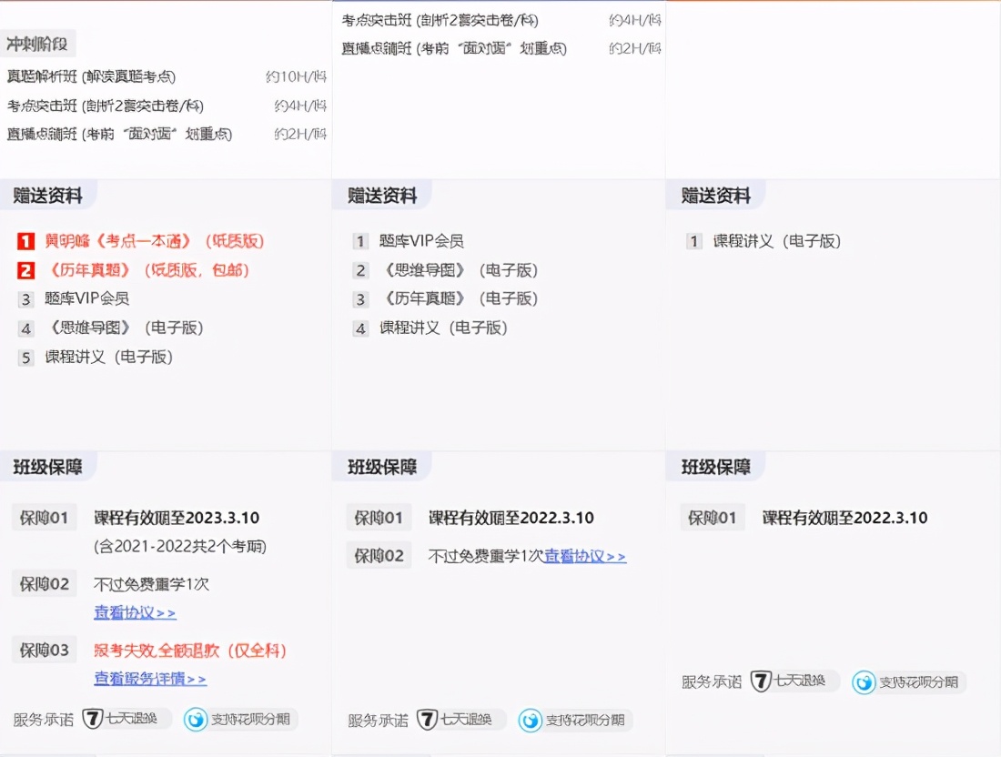 233网校真题解析,233网校上的题靠谱吗