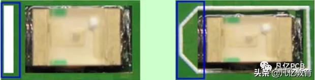 pcb设计时怎么斟酌各元件参数大小,pcb中如何选择器件