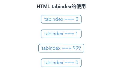 html中meta标记的功能,htmltab标签功能