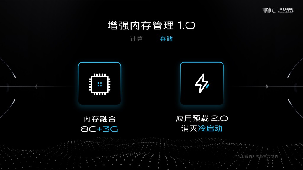 originos有点像苹果系统,originos好看的布局