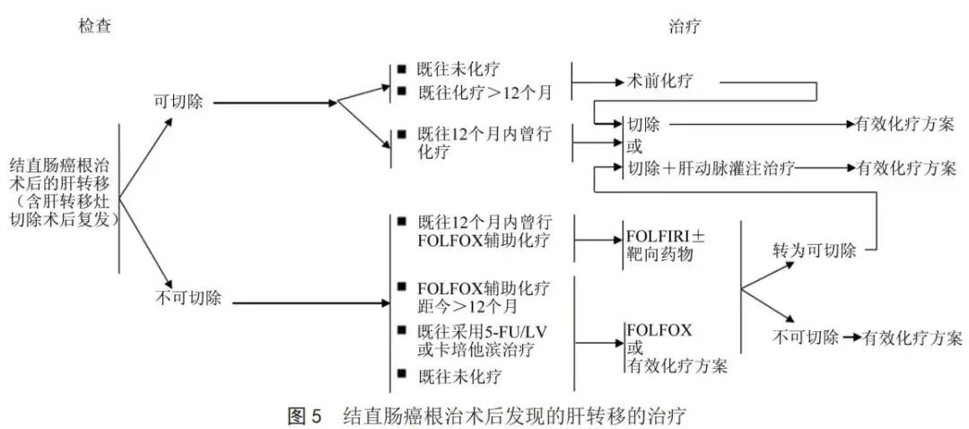 县中医院首例腹腔镜手术圆满告捷,直肠癌腹腔镜手术告捷案例