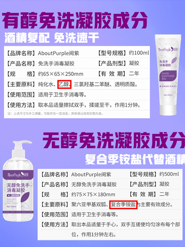 怎么看免洗凝胶有用,免洗消毒凝胶有副功能吗